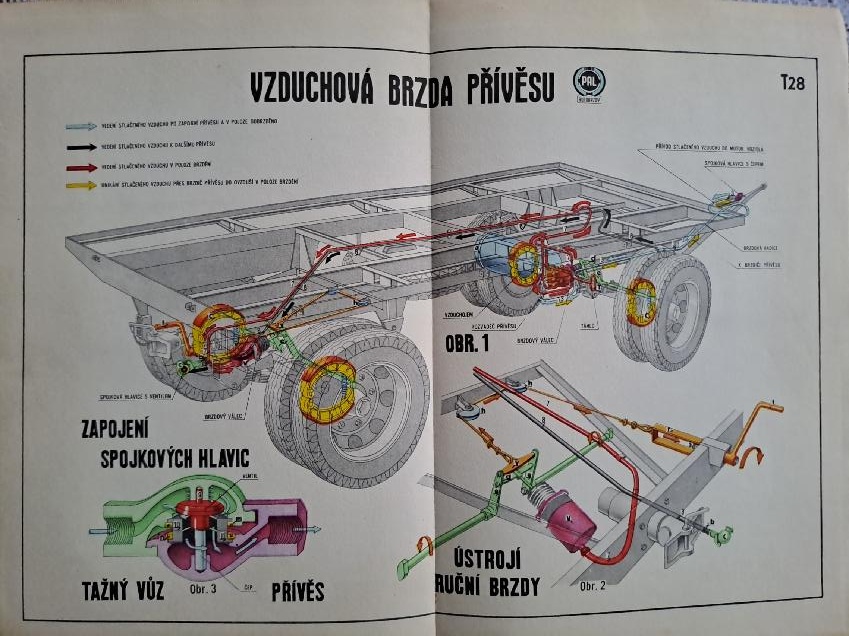 Automobil v obrazech Naše vojsko Josef Fronk Praha 1963 - 5