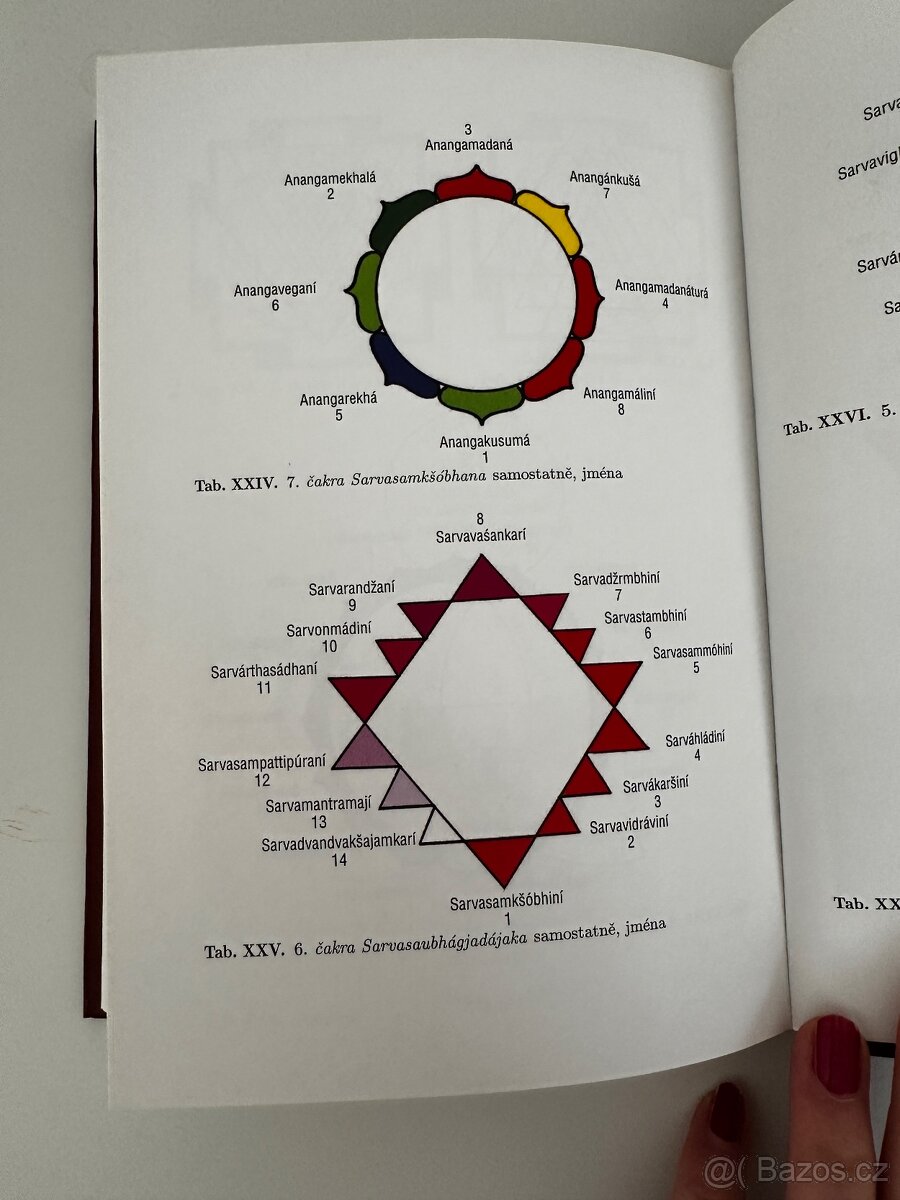 Chrám lásky Tereza Skoumalová - 5