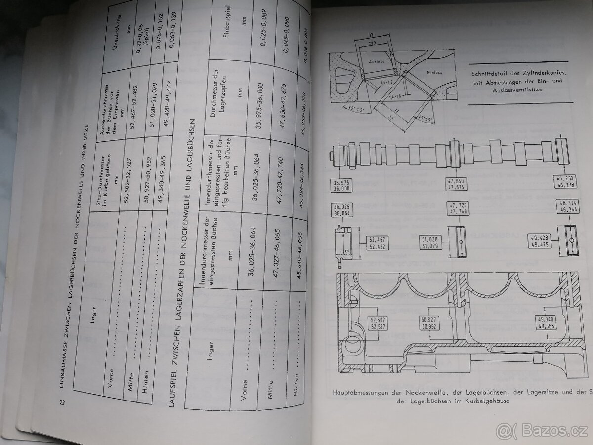 Vybrané funkce a data Polský Fiat 125 - 5