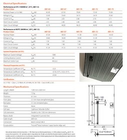 Amorfní panely 67 Wp - 5