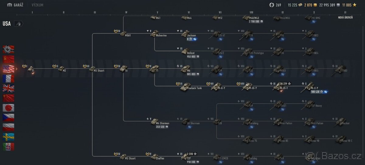 World of Tanks účet - 5