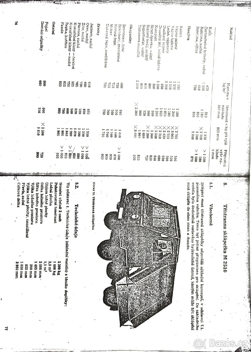 Multikára M 25 příručka. - 5