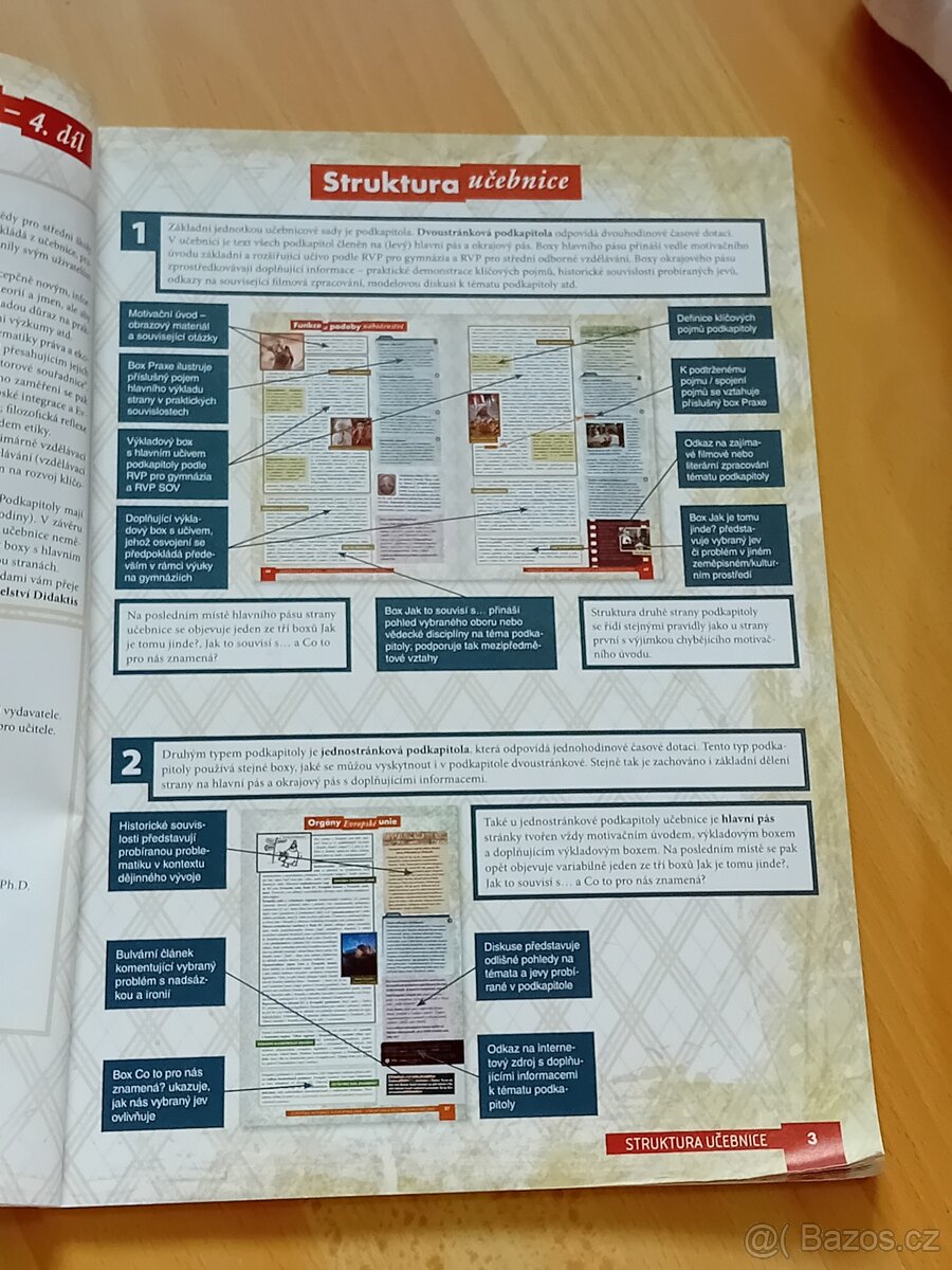Společenské vědy pro střední školy- 4. díl - 5