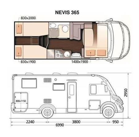Mclouis Nevis 365G - 5