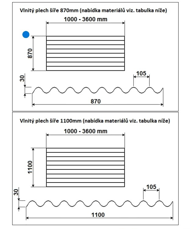NOVÝ vlnitý plech pozink i lak / barva, oblá vlna 30 mm - 5