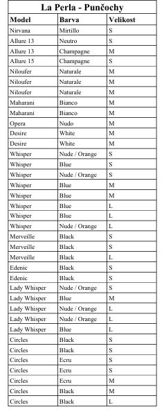 La Perla - luxusní punčocháče nové - 5