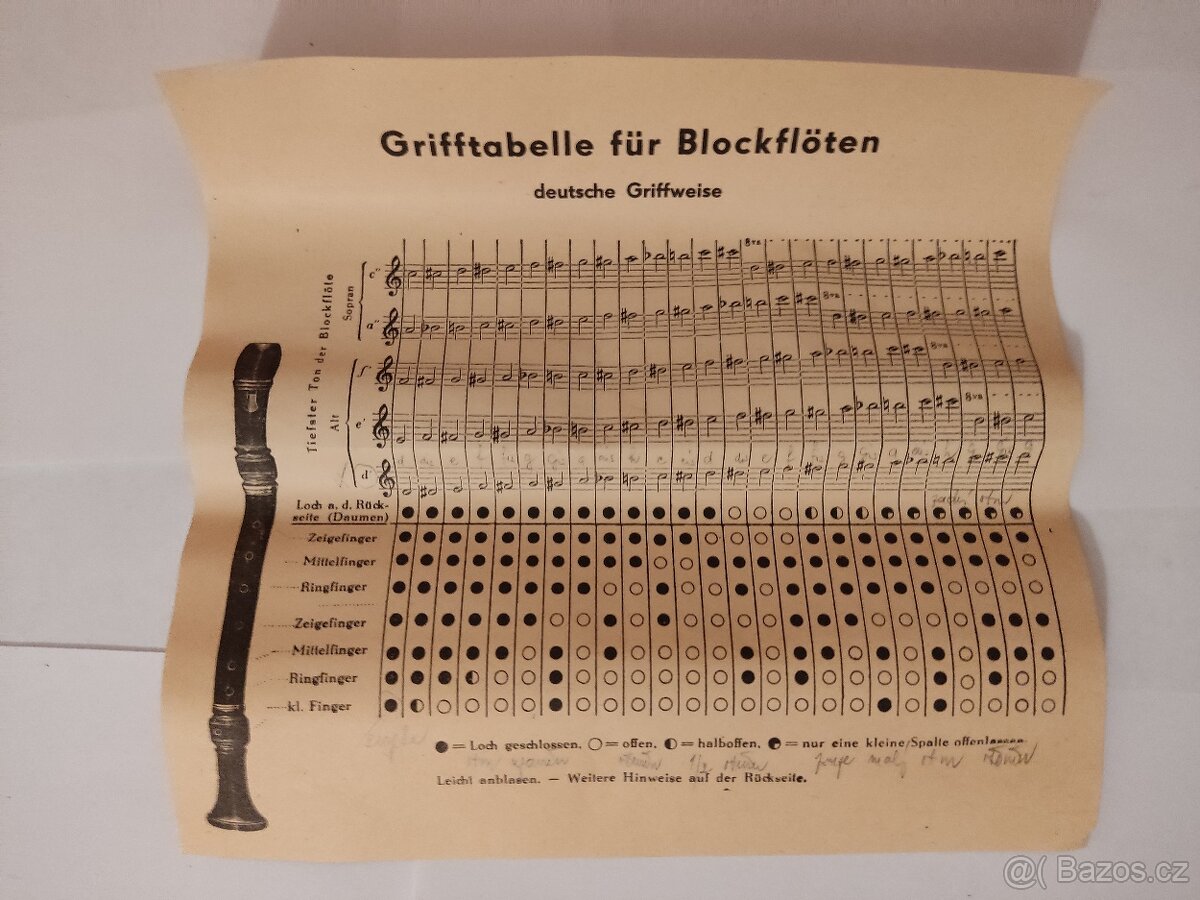 Tenorová flétna VEB Markneukirchen DDR + krabička - 5