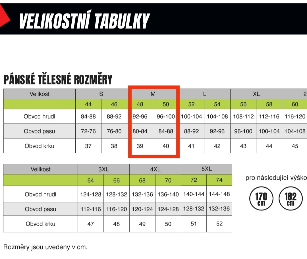 Bunda CCS London Canis 5v1, vel. 48-50 - 5