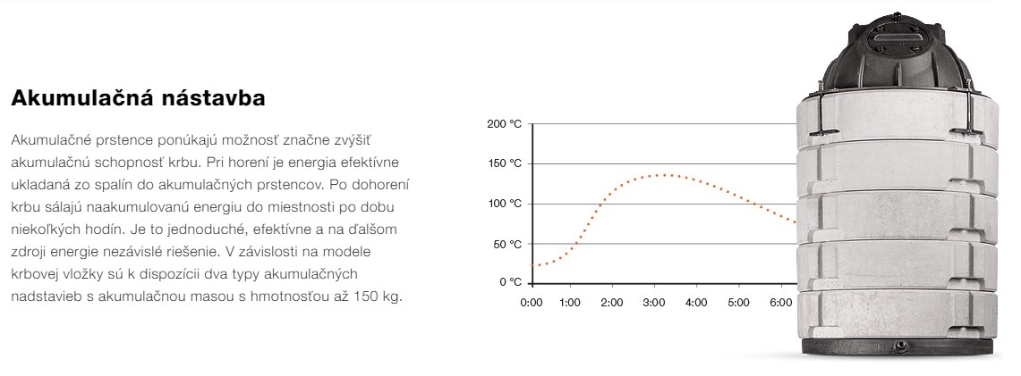 Hoxter Haka 63/51a - 5