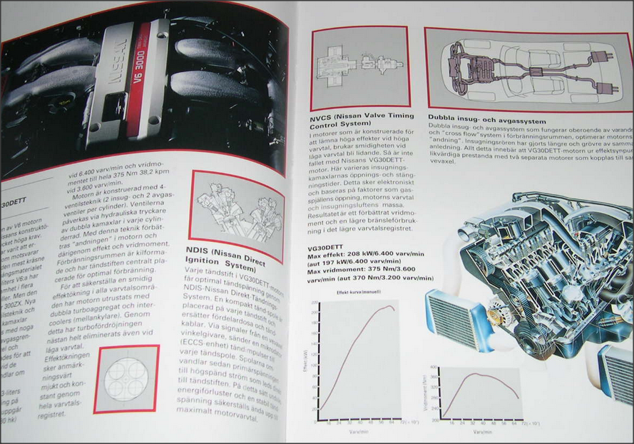 Prospekt Nissan 300ZX Z32 350Z Z33 prospekty plakát katalogy - 5