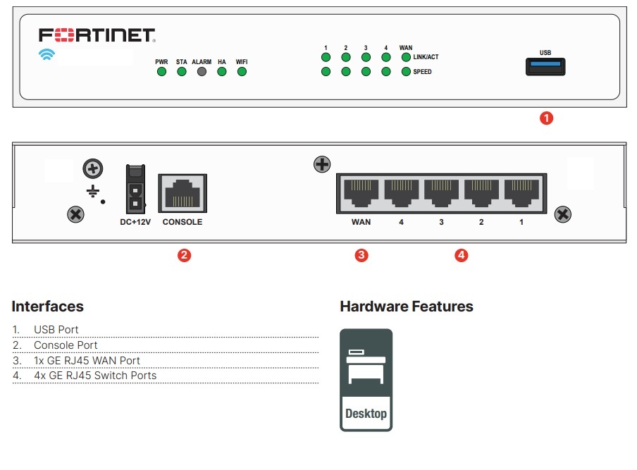 Firewall FortiGate 30E - 5