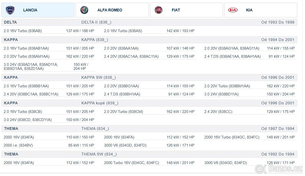 přední ložiska FIAT ALFA LANCIA - 5