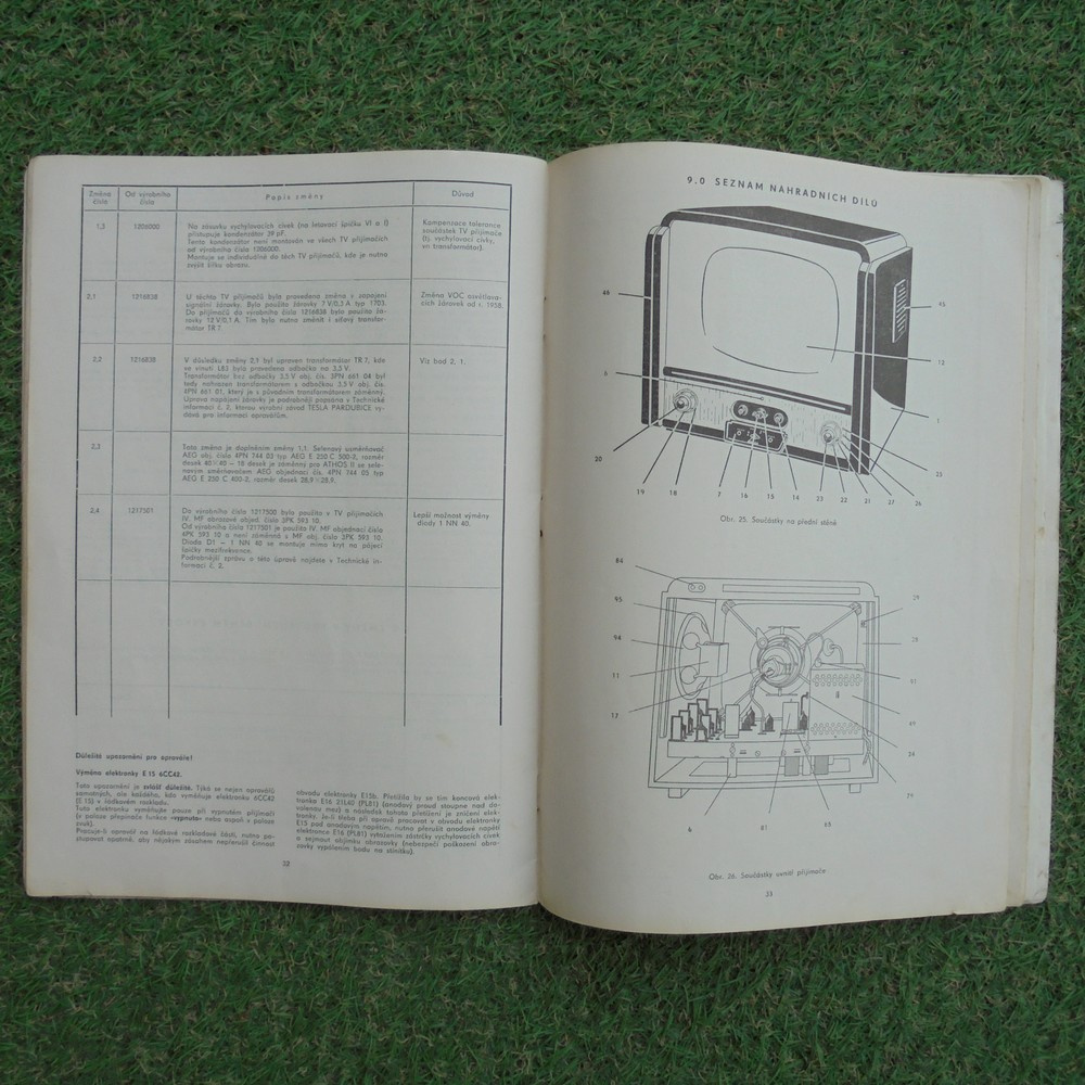 Servisní návod Televize Tesla 4203 A-5 Athos - 5