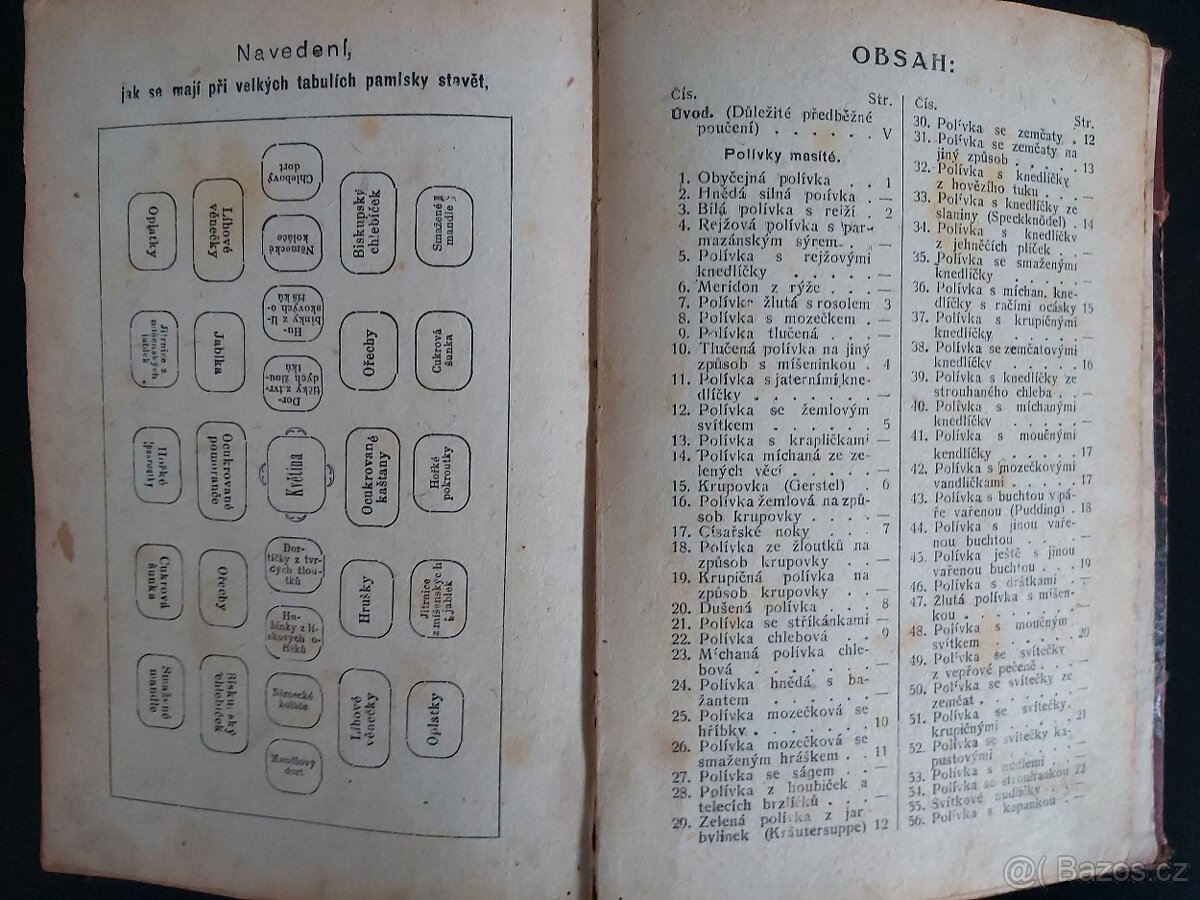 Domácí kuchařka M.D.Rettigové - 5