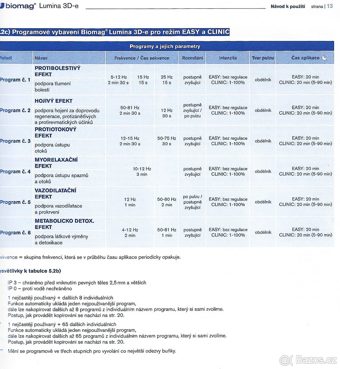 Léčení magnetem - 5