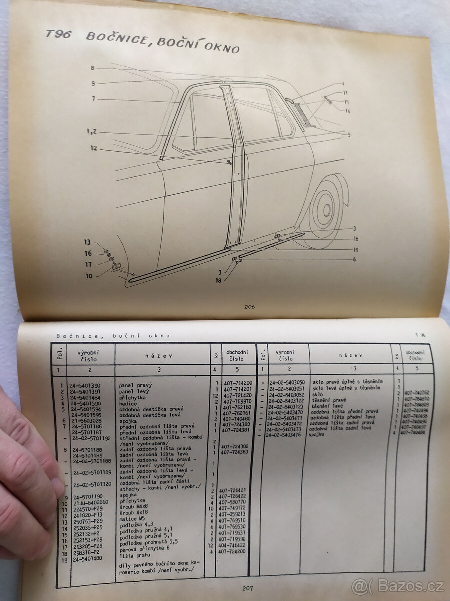VOLHA 2402, KATALOG ND, MOTOTECHNA, 1980 - 5
