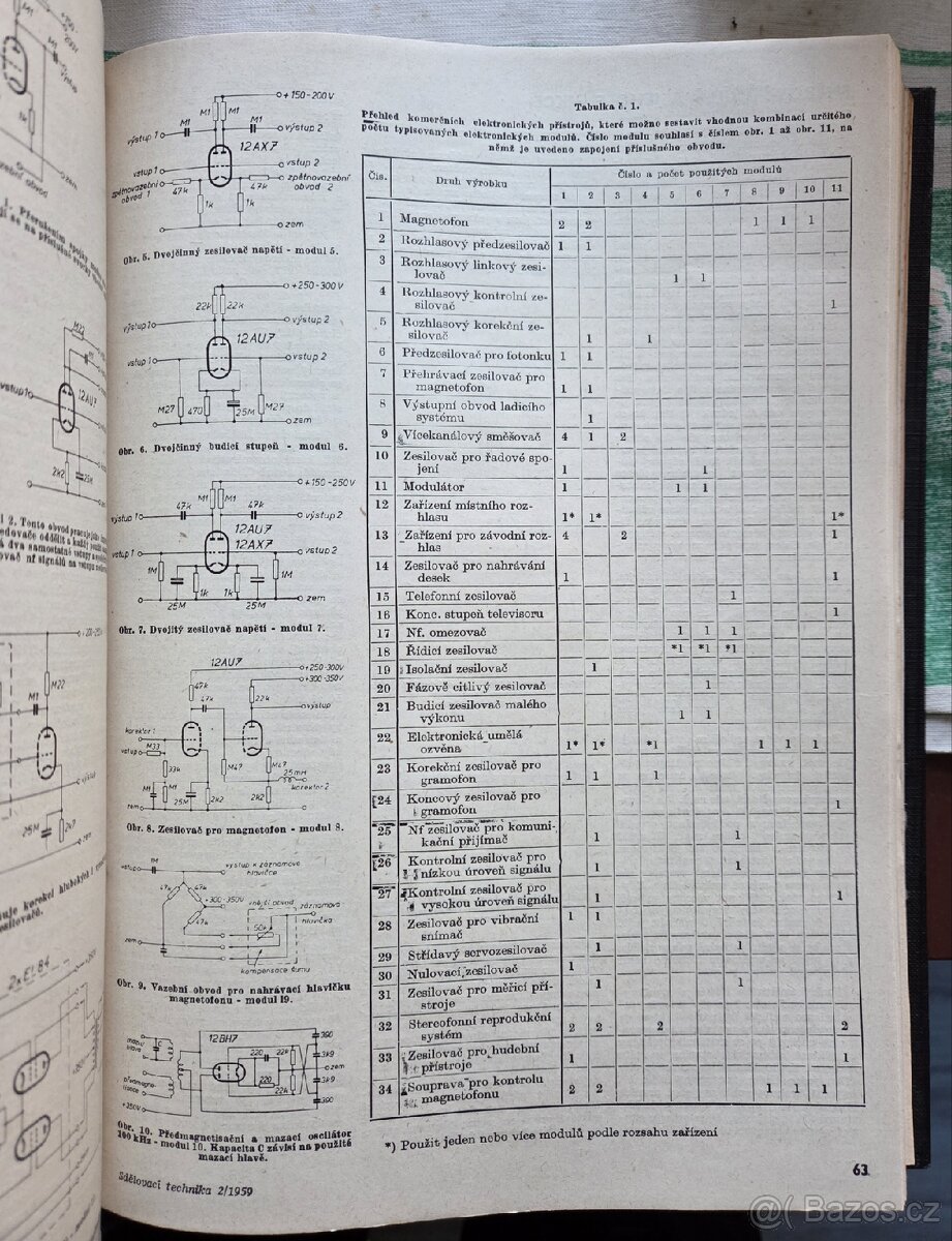 Elektro kniha - sdělovací technika - 5