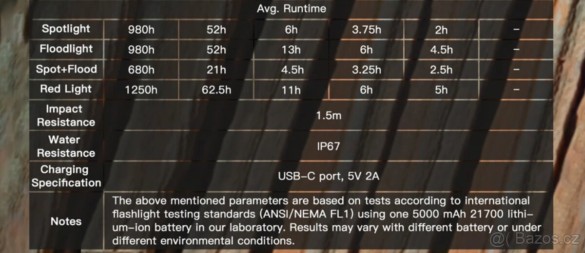Čelovka Wurkkos HD50, LED, USB-C, 4000L, 5000 mAh PECKA - 5