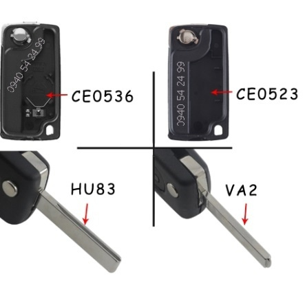 Citroen & Peugeot obal kľúča - 5