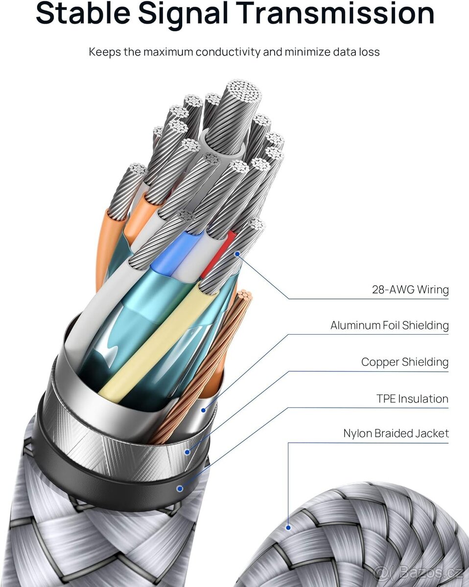 Kvalitní prodlužovací usb 3.0 kabel - 2m délka - 5