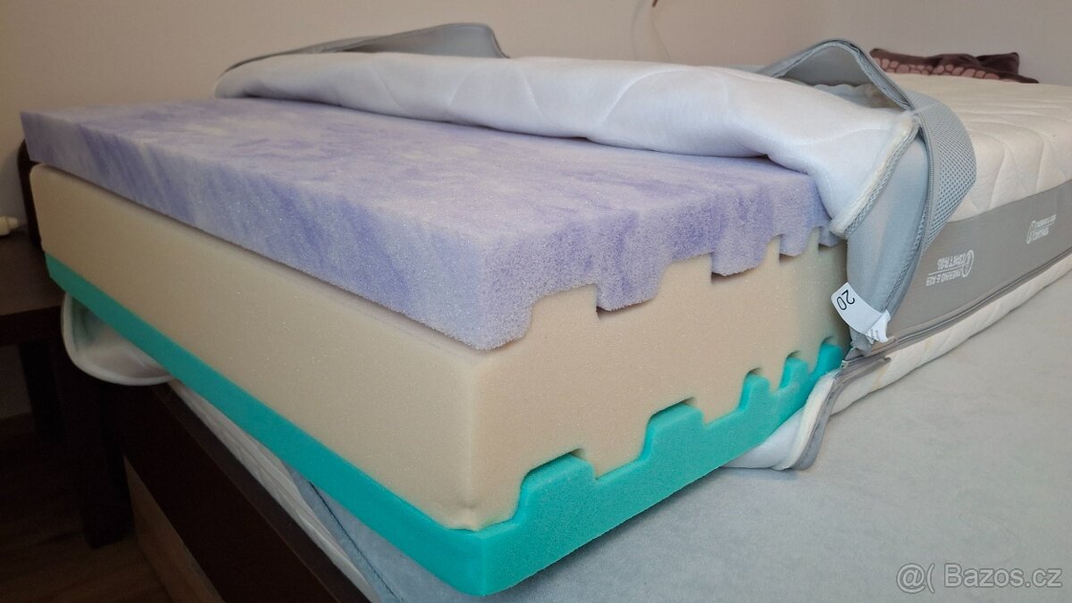 Matrace Tropico KOLOS BIO ECOLOGY 24 cm - nepoužitá - 5