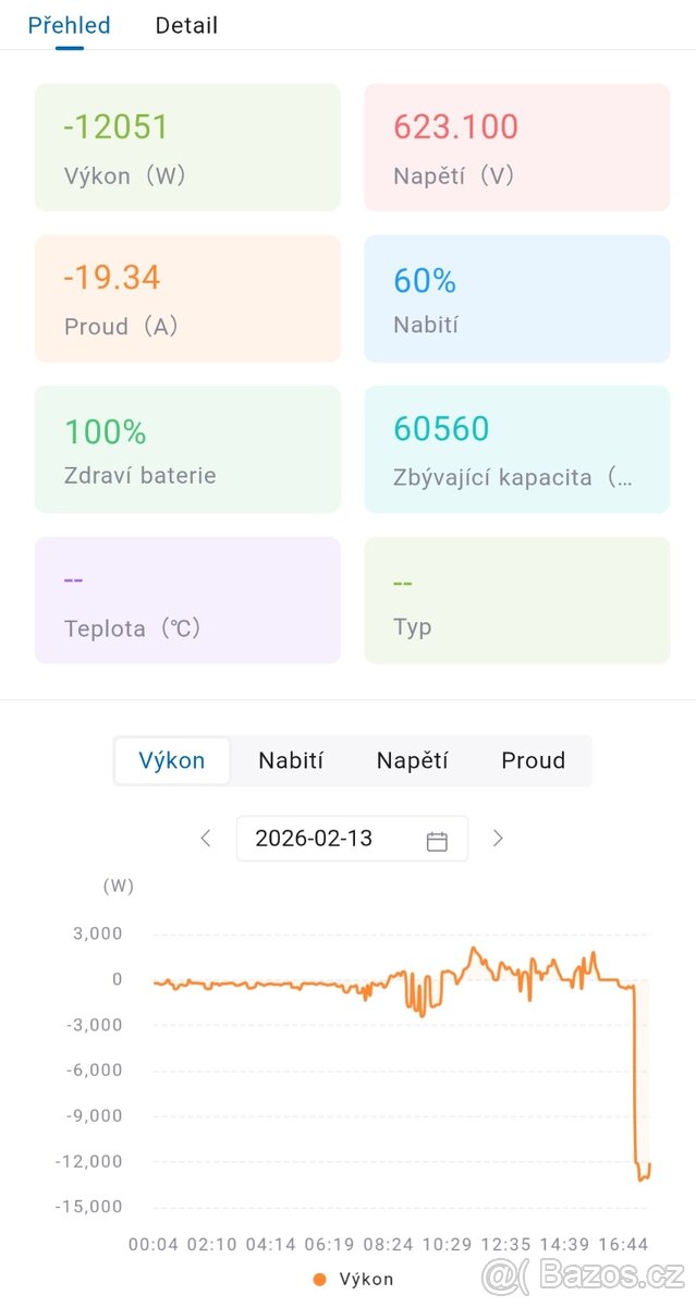 Baterie 61,44kWh pro Solax - 5