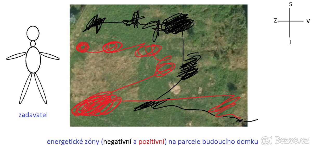 Duchovní poradna online, výklad karet, aut. kresba, kniha - 5