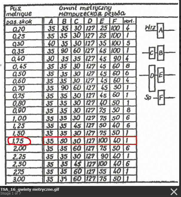 Stolovy soustruh TSA16 - 5