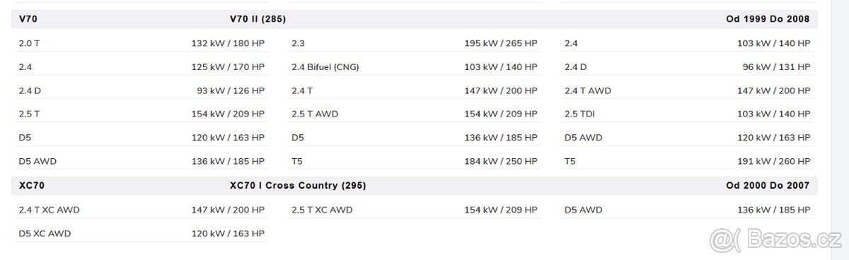 Brzdové kotouče Volvo S60 S80 V70 XC70 - 5