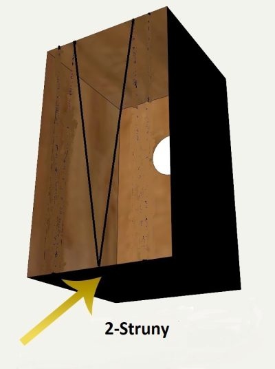 Cajon model Alabama Amateur série - 5