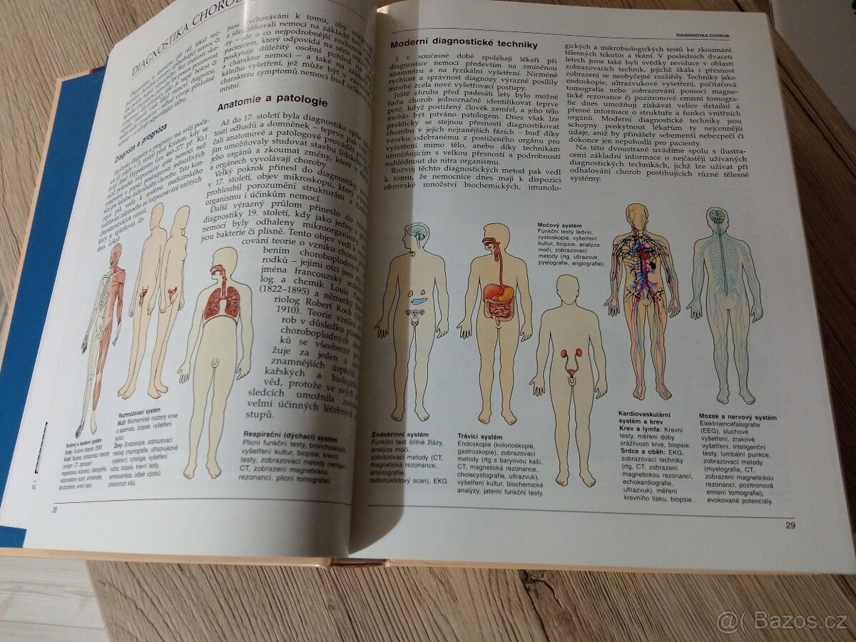 Rodinná encyklopedie zdraví - 5