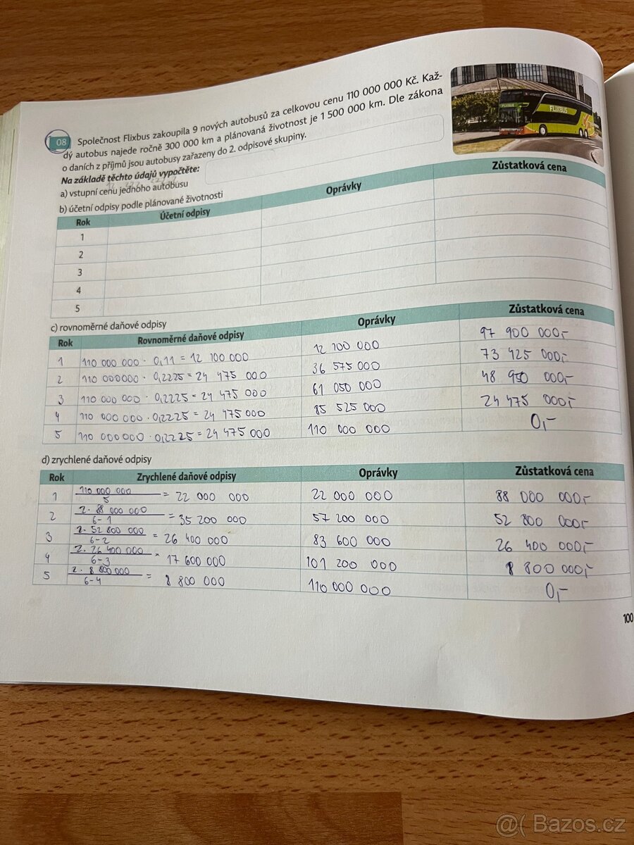 Ekonomika 1 - EDUKO 2019 - 5