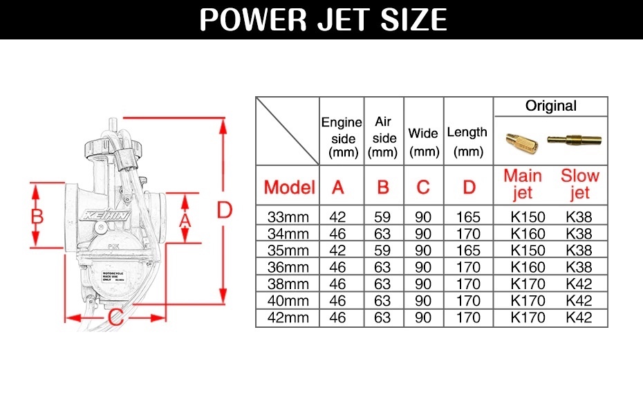 Karburátor Keihin 38mm - 5