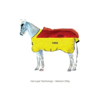 Výběhová termodeka Horseware Rambo Supreme Varilayer 250 g - 5