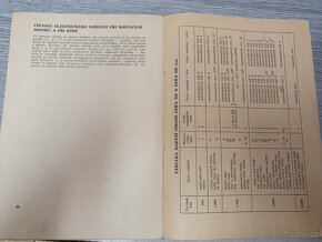JAWA 250-350 příručka 1953 - 5