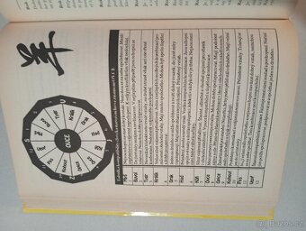 Velká kniha čínských horoskopu - 5