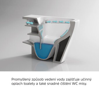 MEREO závěsné kapotované WC, provedení RIMLESS, vč. sedátka - 5