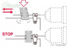 Sluneční plachta na balkon s napínací technikou - 5
