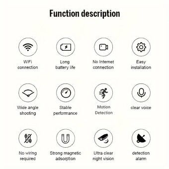 2 X MINI BEZPEČNOSTNÍ KAMERY CENA ZA KS - 5