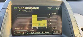 Toyota Prius - 5