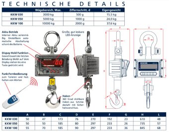 Žeriavová váha BOSCHE KKW 3T - 5