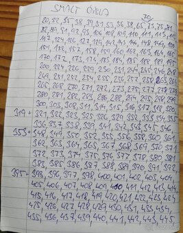 Smaltované číslo - 5