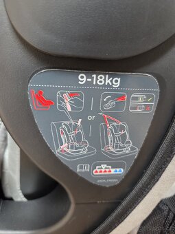 Dětská autosedačka JOIE Every Stage FX 0-36 kg - 5