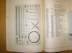 Prodám návod na obsluhu a katalog dílů Tatra 12 - 5