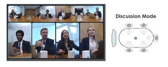 Kandao Meeting Pro - 360 kamera all in one konferenční webka - 5