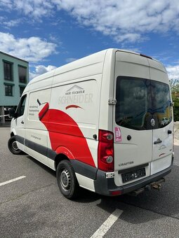 Volkswagen Crafter 2.5 TDI 80 kW – skříňová dodávka | r.v. 2 - 5