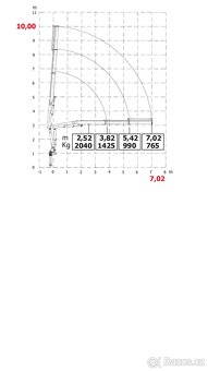 Hydraulická ruka HC 70 - 5