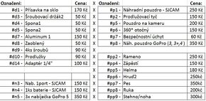 Příslušenství k out. kamerám - 5