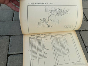 Lada Vaz Žiguli, katalog dílů , tel 608 445 411 - 5