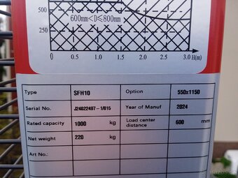Prodám paletový ruční vysokozdvižný vozík - 5